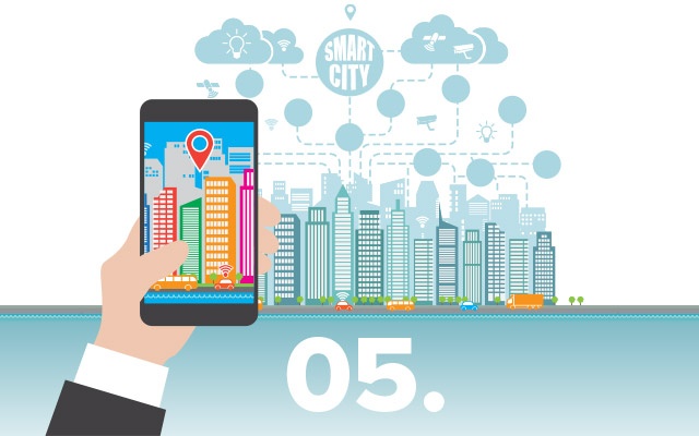 5. Chatbots - e-handelsglosor - Collector Bank